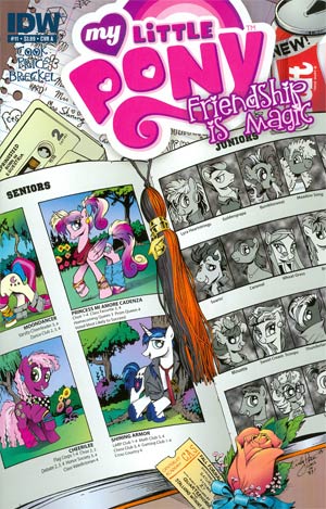 My Little Pony Friendship Is Magic #11 Cover A Regular Andy Price Cover