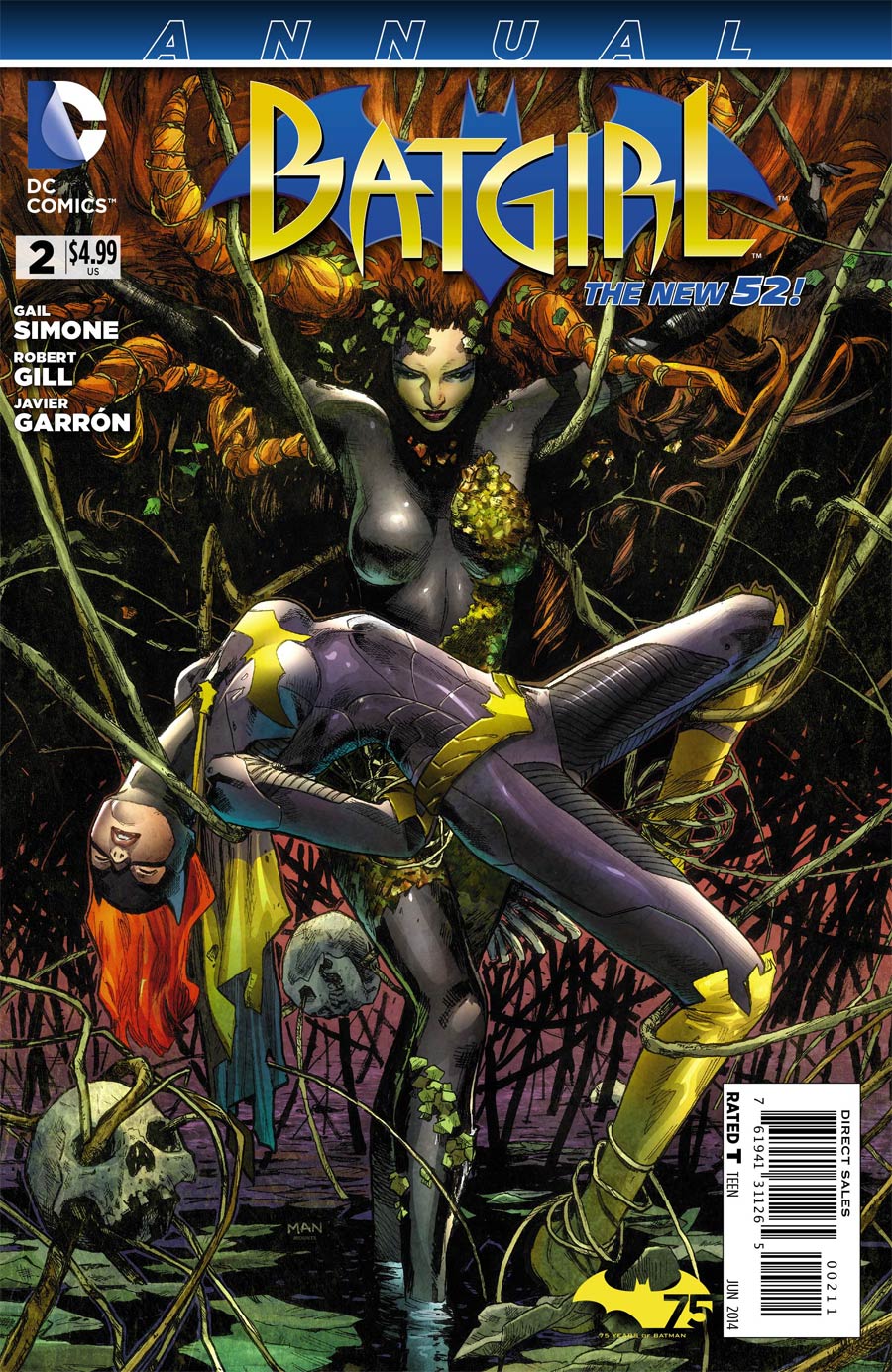 Batgirl Vol 4 Annual #2