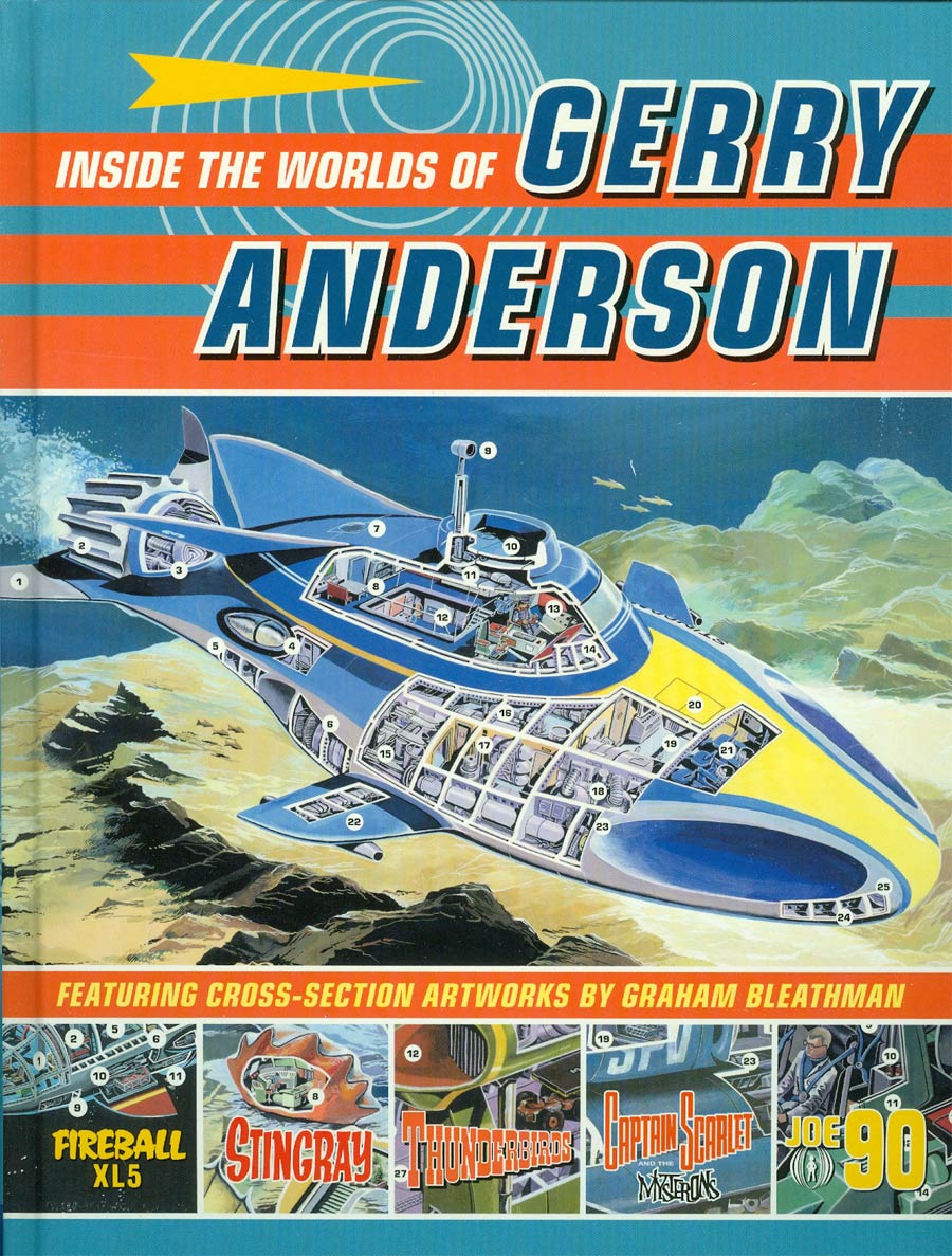 Inside The World Of Gerry Anderson HC