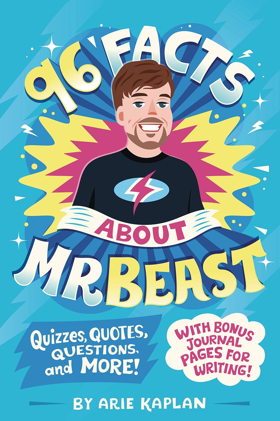 96 Facts About MrBeast TP